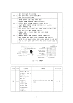 간호,성인(신경계), 임상 실습 일지-19