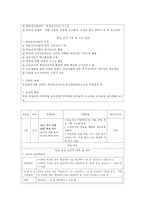 간호,임상 실습 일지,지역,중학교-2