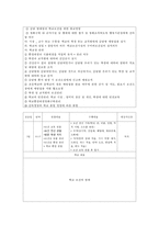 간호,임상 실습 일지,지역,중학교-4