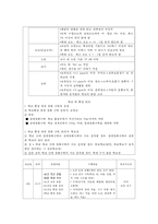 간호,임상 실습 일지,지역,중학교-6