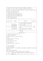 간호,임상 실습 일지,지역,중학교-9