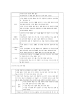 간호,임상 실습 일지,지역,중학교-10
