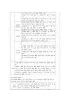 간호,임상 실습 일지,지역,중학교-11