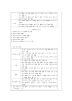 간호,임상 실습 일지,지역,중학교-12