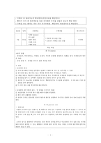 간호,정신 간호, 요양 병원, 임상 실습 일지-4