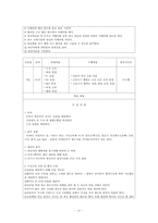 간호,정신 간호, 요양 병원, 임상 실습 일지-10