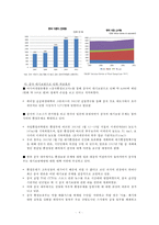 간호,지역 사회 간호, 중국의 대기 오염-4
