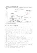 간호,지역 사회 간호, 중국의 대기 오염-5