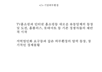 이마트 EMART 기업분석과 경영전략분석및 이마트 마케팅전략 사례와 이마트 현 문제점및 개선방안 PPT-11