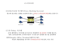 이마트 EMART 기업분석과 경영전략분석및 이마트 마케팅전략 사례와 이마트 현 문제점및 개선방안 PPT-15