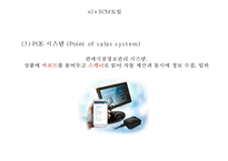 이마트 EMART 기업분석과 경영전략분석및 이마트 마케팅전략 사례와 이마트 현 문제점및 개선방안 PPT-16