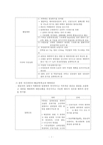 자간전증, 자간전증간호, 자간전증간호계획, 자간전증간호수행, 자간전증가정관리, 경증자간전증, 중증자간전증, clampsia, HELLP증후군-3