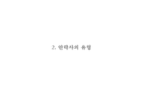 [안락사 찬반논쟁과 사례연구 PPT] 안락사 정의,유형및 안락사 찬반논쟁분석과 국가별사례연구및 나의견해 PPT-6