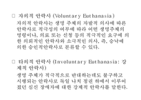 [안락사 찬반논쟁과 사례연구 PPT] 안락사 정의,유형및 안락사 찬반논쟁분석과 국가별사례연구및 나의견해 PPT-11