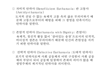 [안락사 찬반논쟁과 사례연구 PPT] 안락사 정의,유형및 안락사 찬반논쟁분석과 국가별사례연구및 나의견해 PPT-13