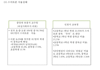 [스마트폰중독 실태와 해결방안연구 PPT] 스마트폰중독 정의,증상,원인분석및 스마트폰중독 문제점과 해결방안연구-8