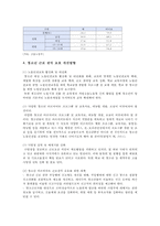청소년 근로 현황과 청소년 근로 권익 보호 개선방향-10