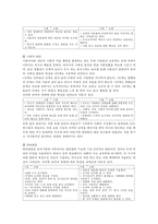 [유아기 발달] 유아기 발달 특성과 중요성을 설명하고, 유아기 자녀를 둔 바람직한 부모의 역할에 대하여 논하시오-3