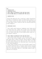 서울시 공무원 자기소개서*합격서울시공무원 자소서와 공무원 면접후기-2