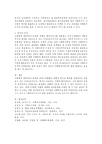 사회복지 행정가의 리더십을 자질, 행동, 상황에 따라 정리하고, 사회복지 휴먼 서비스조직에서의 리더십이 필요한 이유-3