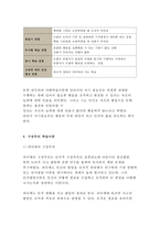 성인학습및상담론 2017]행동주의 학습이론, 인본주의 학습이론, 사회학습이론, 구성주의 학습이론을 비교·설명하고, 각 이론이 성인학습에 공헌 또는 시사하는 바를 논하시오. 성인학습및상담론 교육학과 중간과제물(행동주의 학습이론, 인본주의 학습이론, 사회학습이론, 구성주의 학습이론을 비교·설명) 방송통신대 성인학습 및 상담론-8