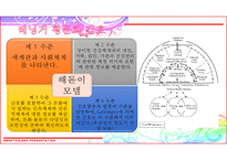 간호 이론가 레닝거-5