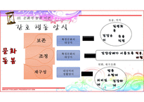 간호 이론가 레닝거-17
