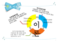 간호 이론가 오렘-5