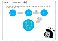 간호 이론가 페플라우1-4