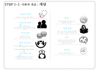 간호 이론가 페플라우1-5