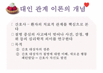 간호 이론가 페플라우1-13