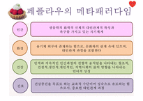 간호 이론가 페플라우1-17