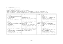호흡기계진단적검사-3
