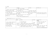 호흡기계진단적검사-7