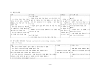 호흡기계진단적검사-13