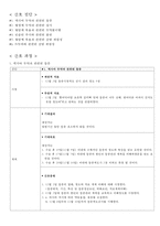간암(투약관련)-4