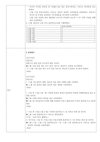 간암(투약관련)-6
