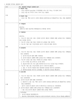 간암(투약관련)-7