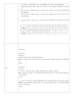 간암(투약관련)-10
