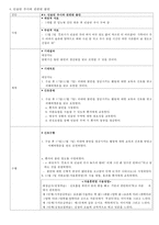 간암(투약관련)-11