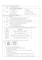 요석증 간호과정-8