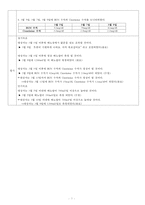 요석증 간호과정-9