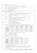 요석증 간호과정-10