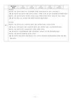 요석증 간호과정-11