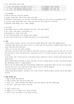 정신간호학 실습 지침서 조사-2