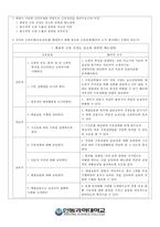 요실금 여성의 간호사례연구-5