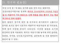 칸디다성 질염 간호과정-5