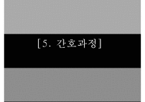 칸디다성 질염 간호과정-18