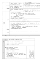 성인 당뇨 간호과정-7