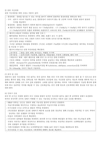 자간전증 레포트-3